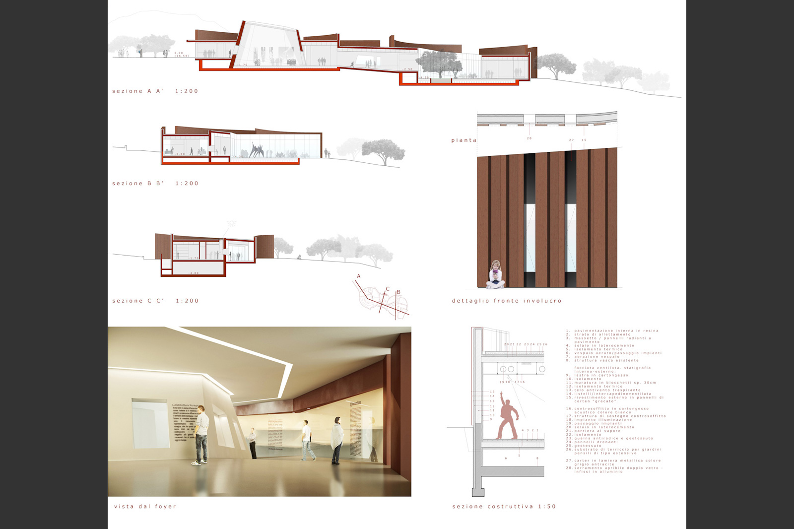 Concorso internazionale di idee per un museo nel futuro parco archeologico di Sarcapos Villaputzu (Cagliari) Traumfabrik studio associato Milano