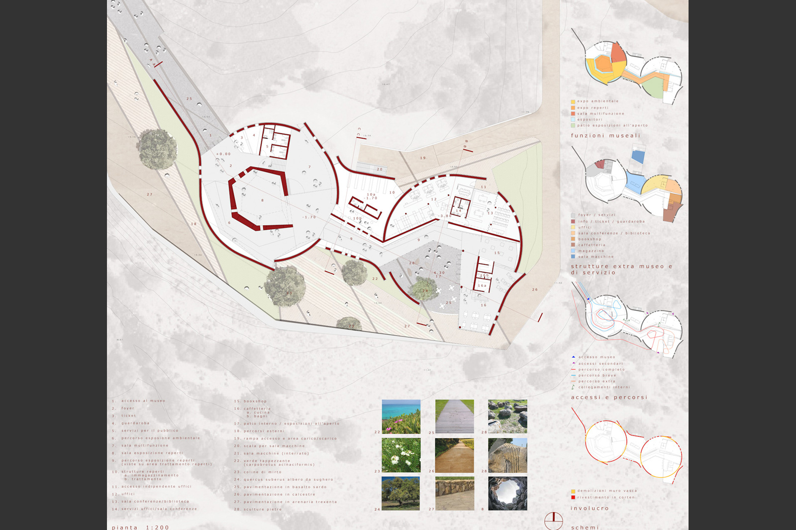 Concorso internazionale di idee per un museo nel futuro parco archeologico di Sarcapos Villaputzu (Cagliari) Traumfabrik studio associato Milano